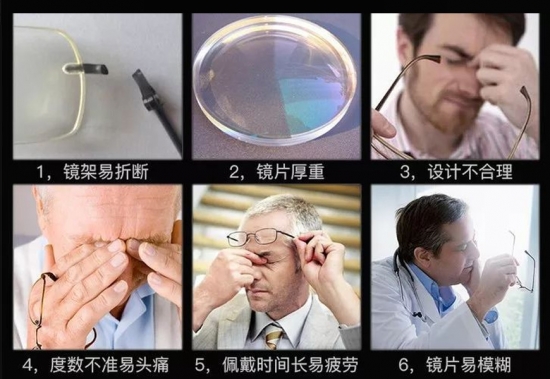 老花眼是怎么形成的？應該如何治療？