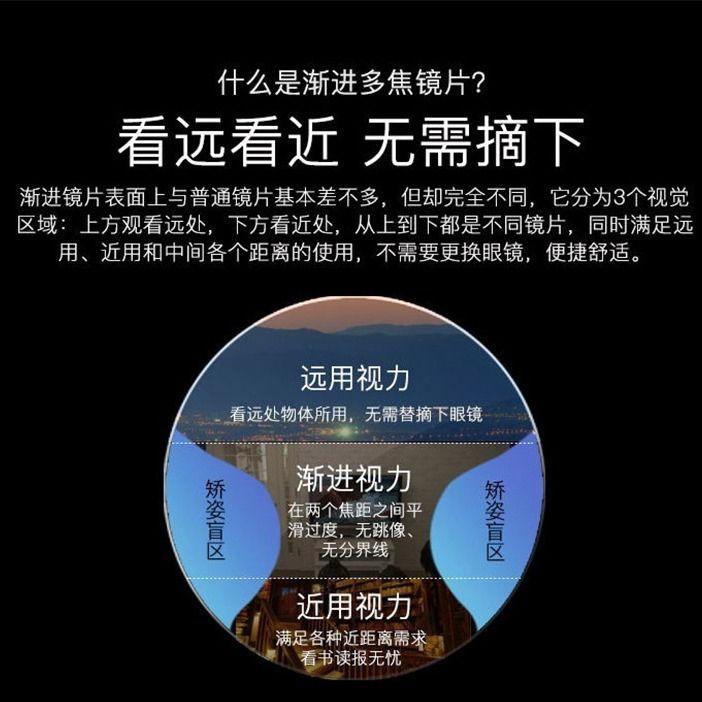 漸進(jìn)多焦老花鏡看遠(yuǎn)看近 怎么選鏡架 漸進(jìn)多焦老花鏡看遠(yuǎn)看近 怎么選鏡架