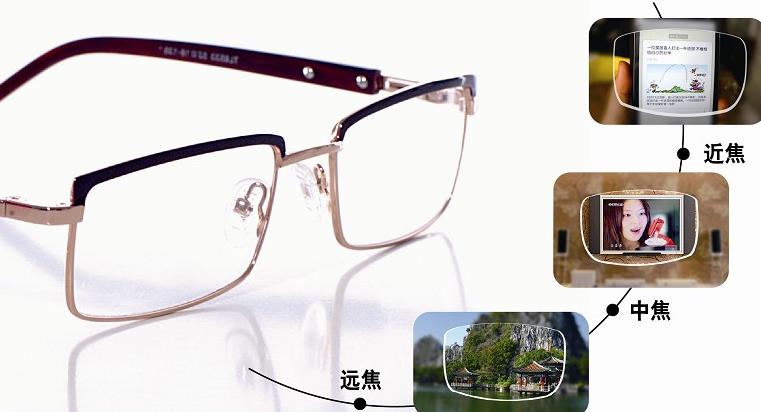 哪些人需要帶多焦鏡，漸進多焦鏡好在哪？
