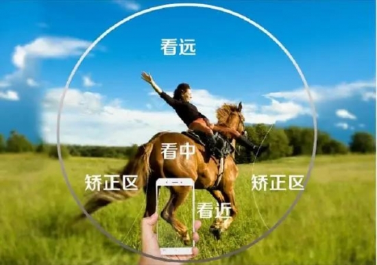 美麗島多焦鏡：這個明凈新春，以時間為軸，扶搖直上